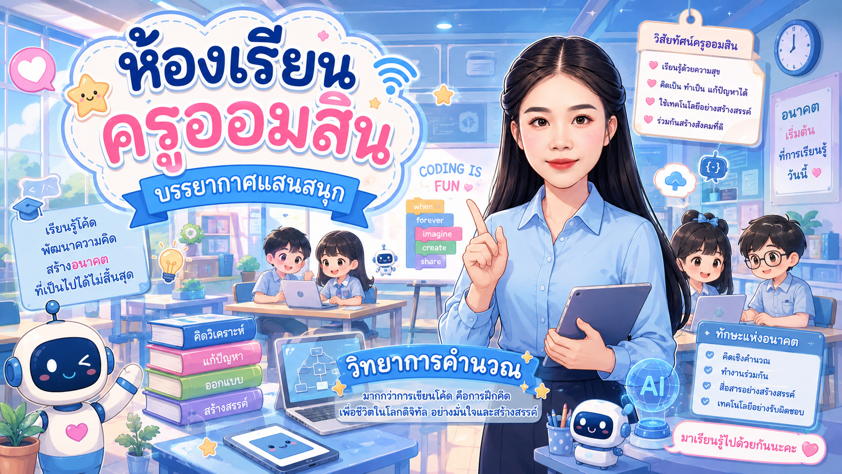 วิทยาการคำนวณและคอมพิวเตอร์ ชั้นประถมศึกษาปีที่ 2