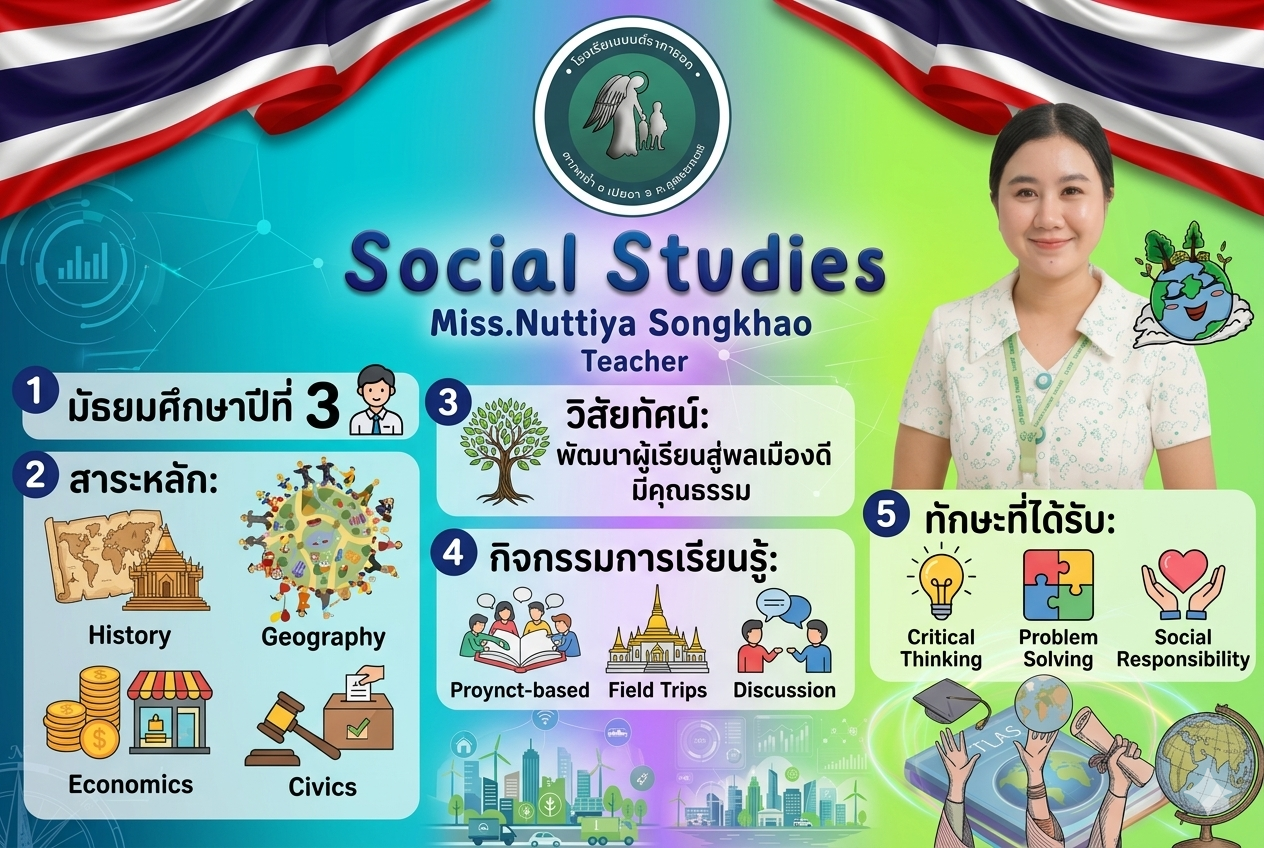คอร์สใหม่